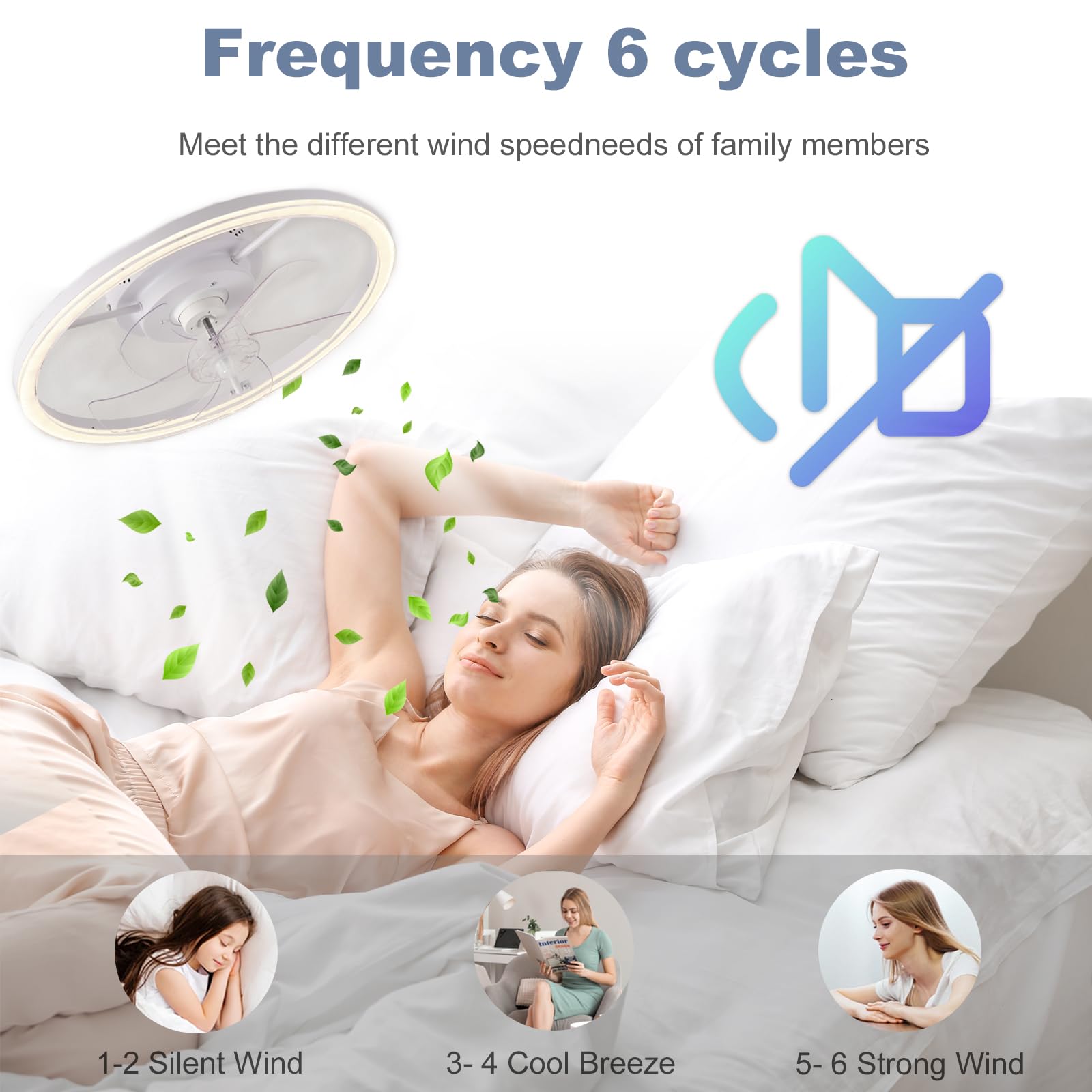 Plafoniera con Ventilatore, Lampada con Ventilatore e Controllo remoto Tramite App, 3 Colori LED dimmerabili, RGB Moderno, 6 velocità di Ventilazione, Timer per Camera da Letto e Soggiorno.