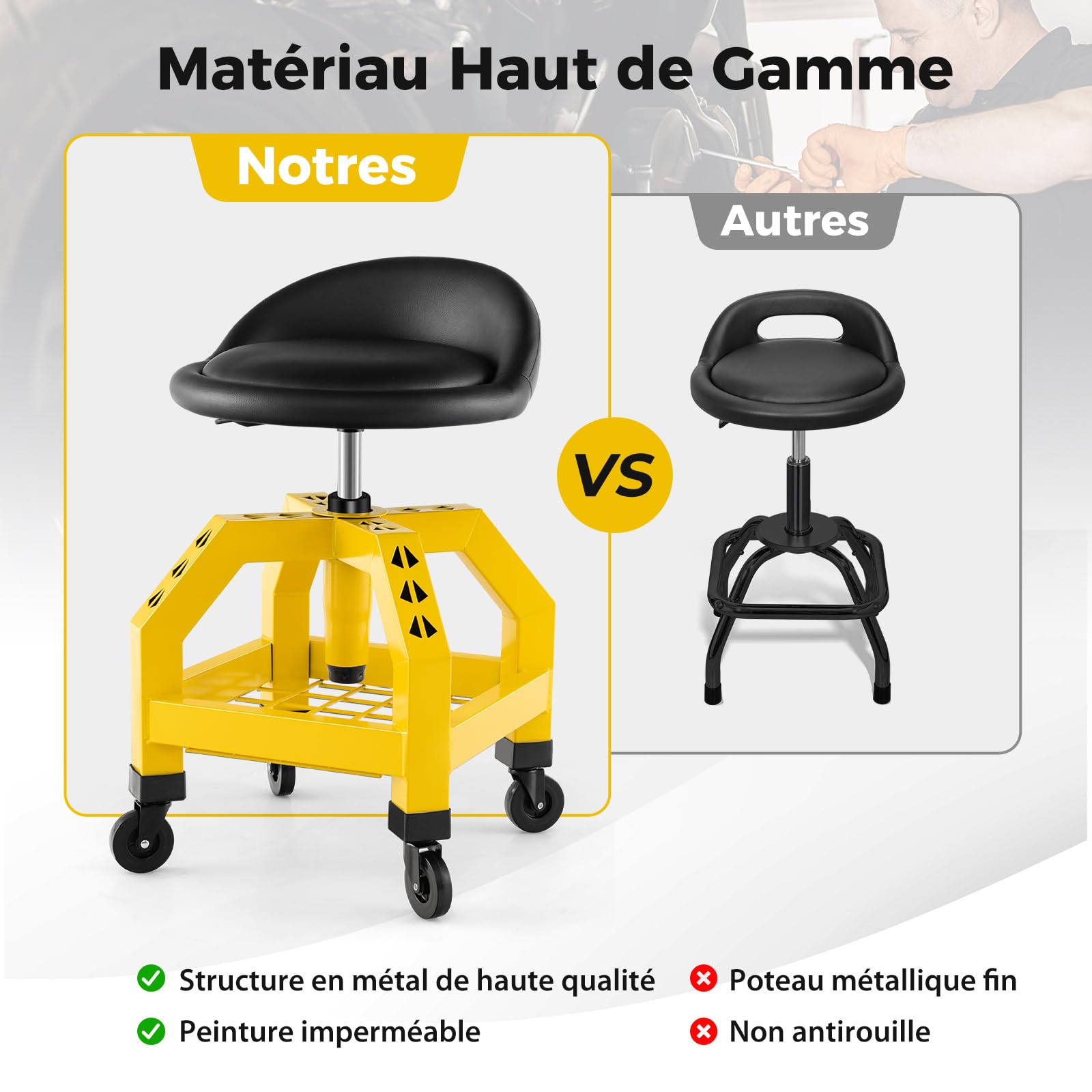 GOPLUS Tabouret d'Atelier à 4 roulettes, Tabouret Servant avec Hauteur Réglable 67-80cm & Plateau à Outils, Charge 150KG, Siège Pivotant pour Garage, Atelier (Jaune)