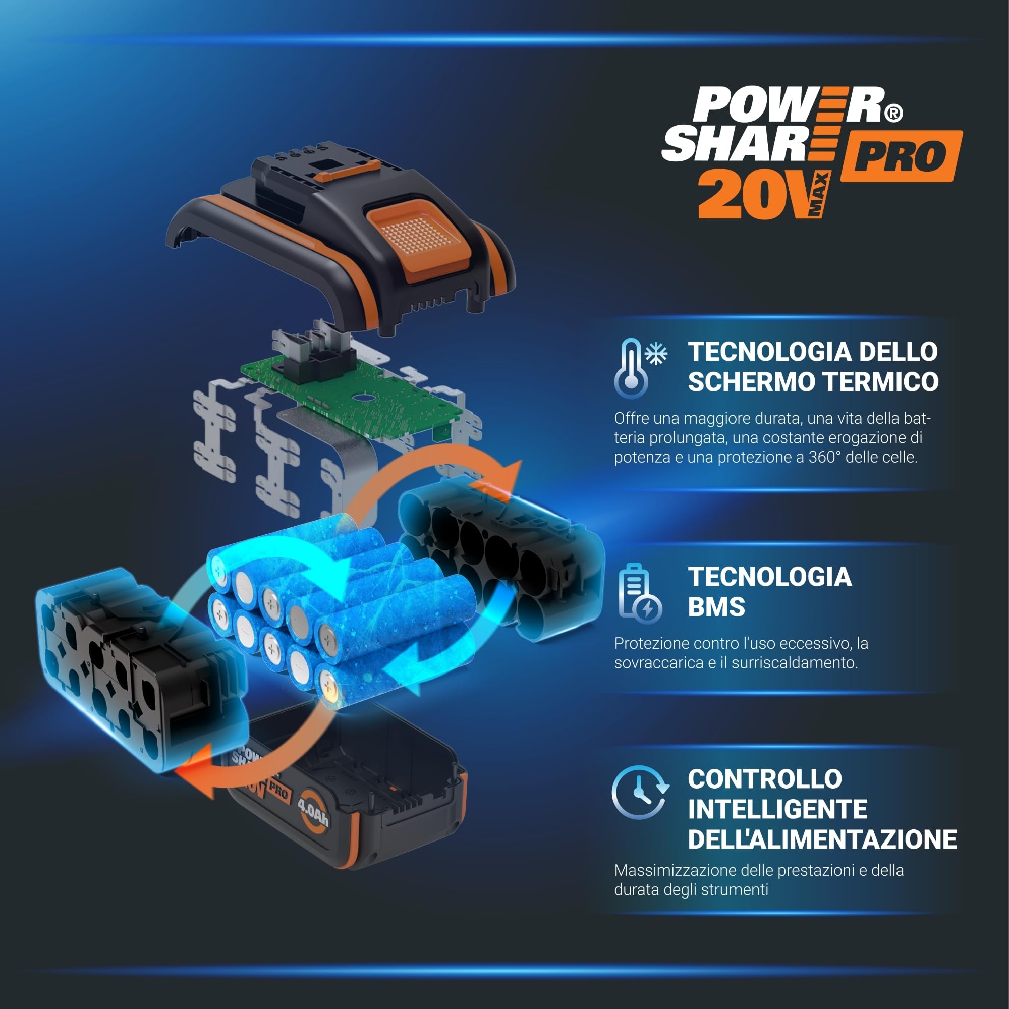 WORX Nitro WG350E motosega a batteria 20 V – potente sega per legno – 10 m/s – lunghezza di taglio 30 cm – compatta e sicura – lubrificazione automatica