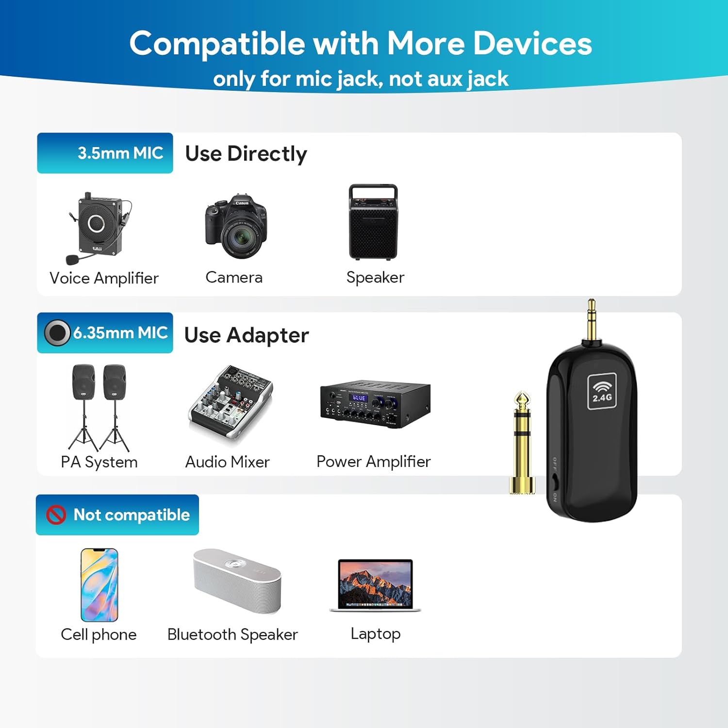 Diagram illustrating compatible devices for the 1Mii wireless microphone, showing direct 3.5mm connection to voice amplifiers, cameras, and speakers, and 6.35mm adapter use for PA systems, audio mixers, and power amplifiers. Incompatible devices like cell phones, Bluetooth speakers, and laptops are also shown.