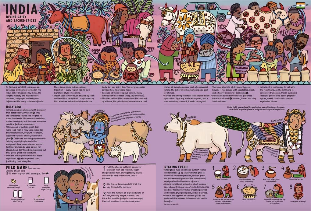Take a Bite: Eat Your Way Around the World