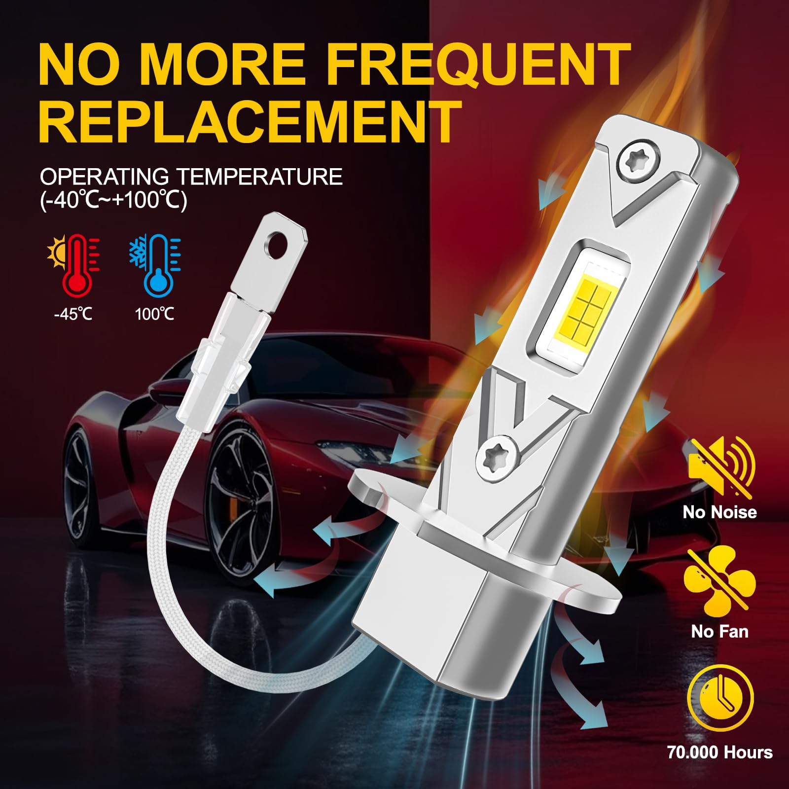 OVVOFPP Lampadina LED H3 30000 LM 220 W 6000 K luce bianca, nuova generazione 2025, replicazione, 1:1 fari alogeni, raffreddamento a doppio foro, plug and play, adattabile a auto e moto, 2 pezzi