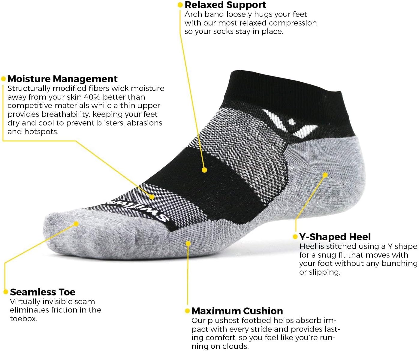 Swiftwick- MAXUS Ankle Golf and Runing Socks (3 Pairs), Maximum Cushion - Image 6