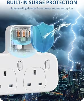 LENCENT Multi Plug Adaptor, Plug Extension Socket with 3 Fast Charge Ports