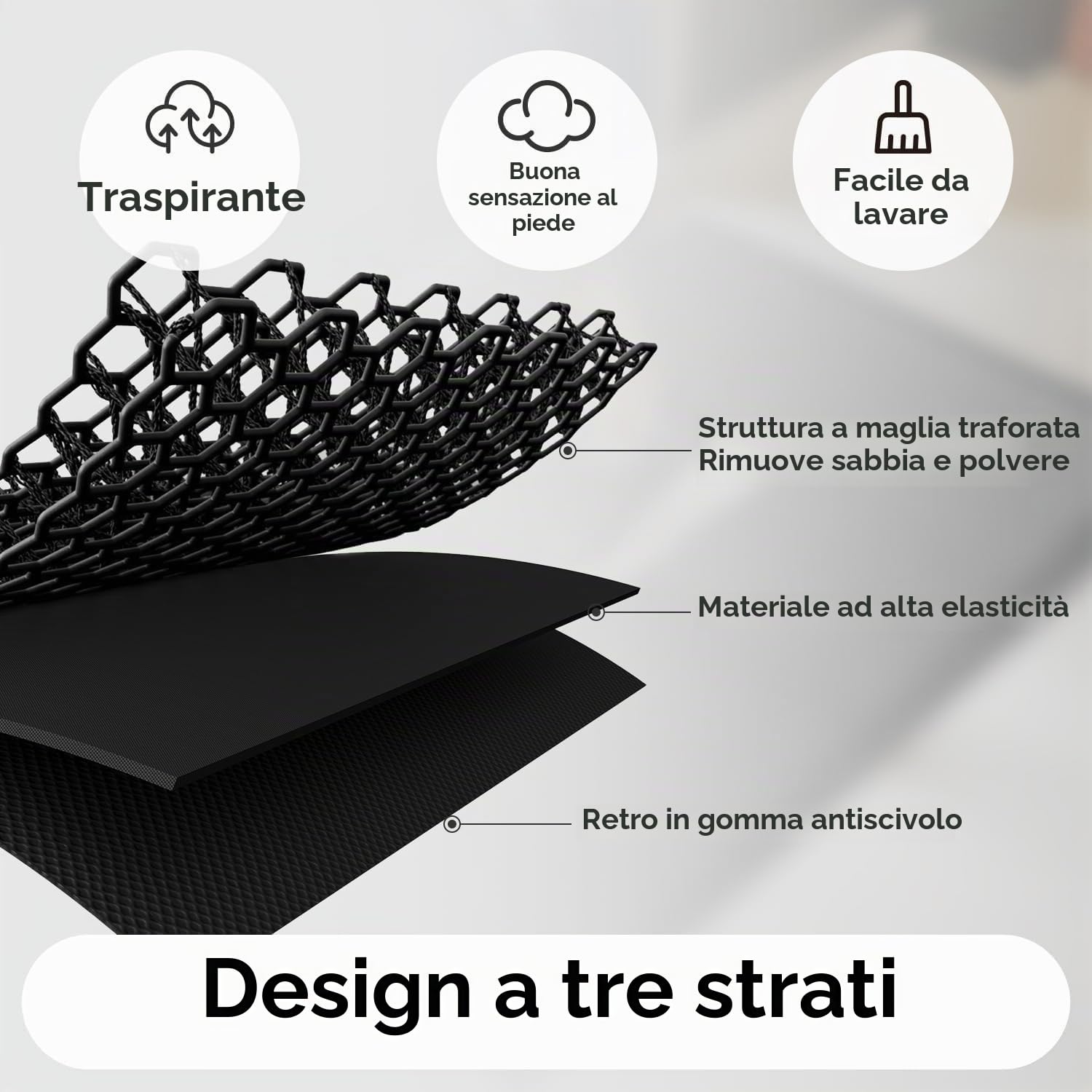 HARVEST HOUSE Zerbino Ingresso Personalizzato Esterno Personalizzabile