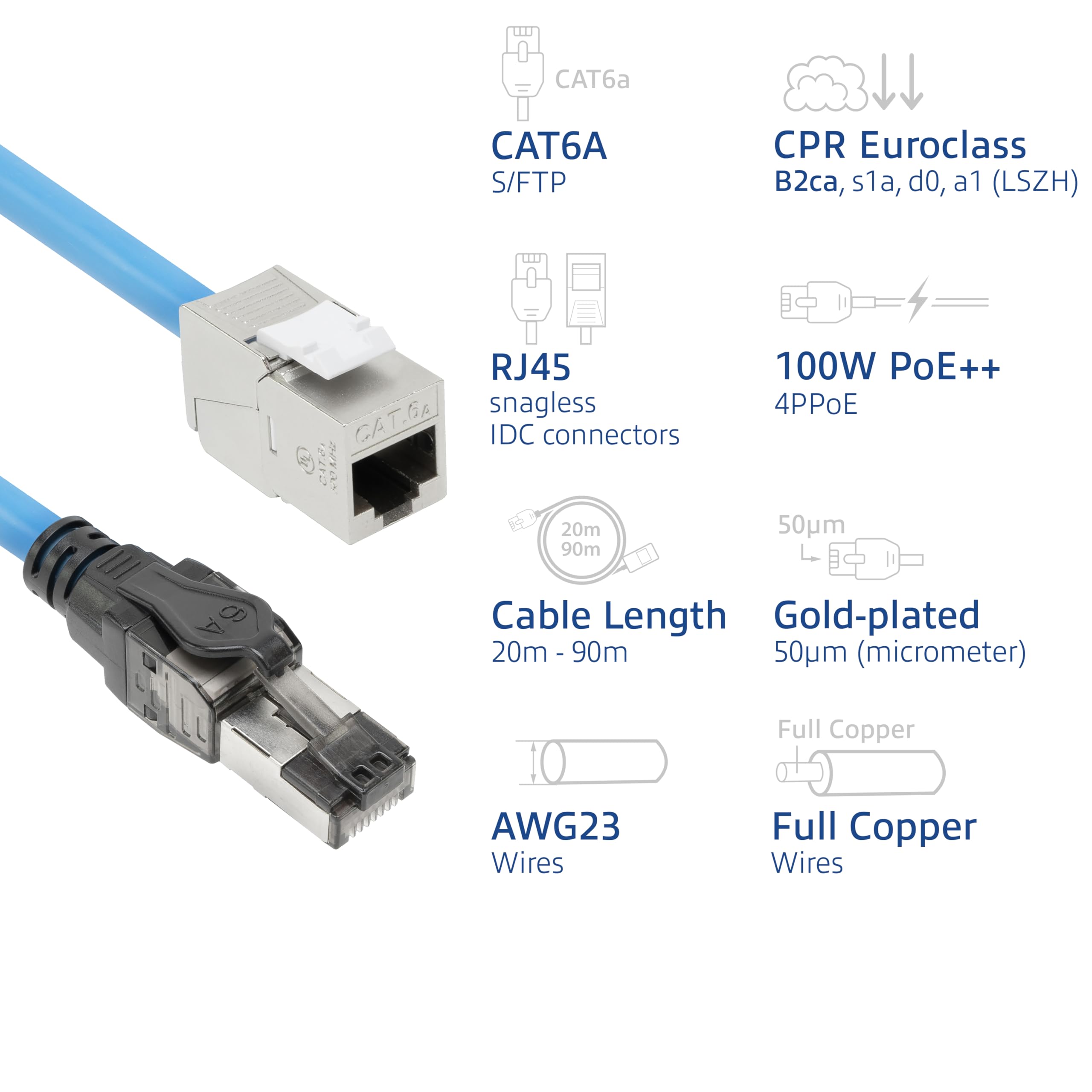 ACT Câble d'installation CAT6A S/FTP, 25 m, pré-assemblé, prise en charge 4PPoE, 100 W, 23 AWG, classification B2ca, connecteur RJ45, pour environnements à haut risque, mâle vers femelle - FB0125