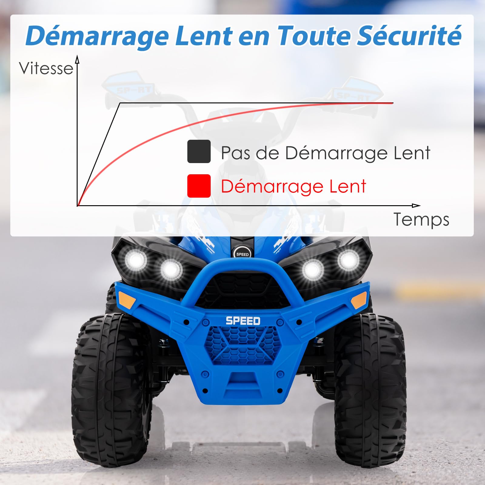 COSTWAY 12V Quad Électrique Enfant avec Musique et Lumières LED, Voiture Électrique Enfants avec Klaxon et Pédale, Démarrage Lent, 2 Vitesses 2,2-4,3 km/h, Charge 35kg pour 3-8 Ans (Bleu)