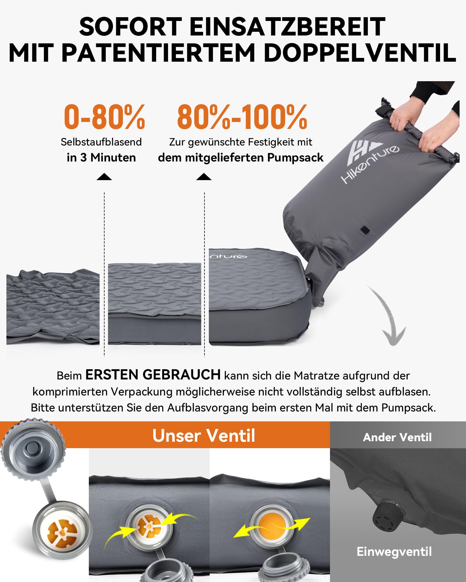 zelfopblazend Slaapmat Easy Single - 1 persoon - 10 cm dik