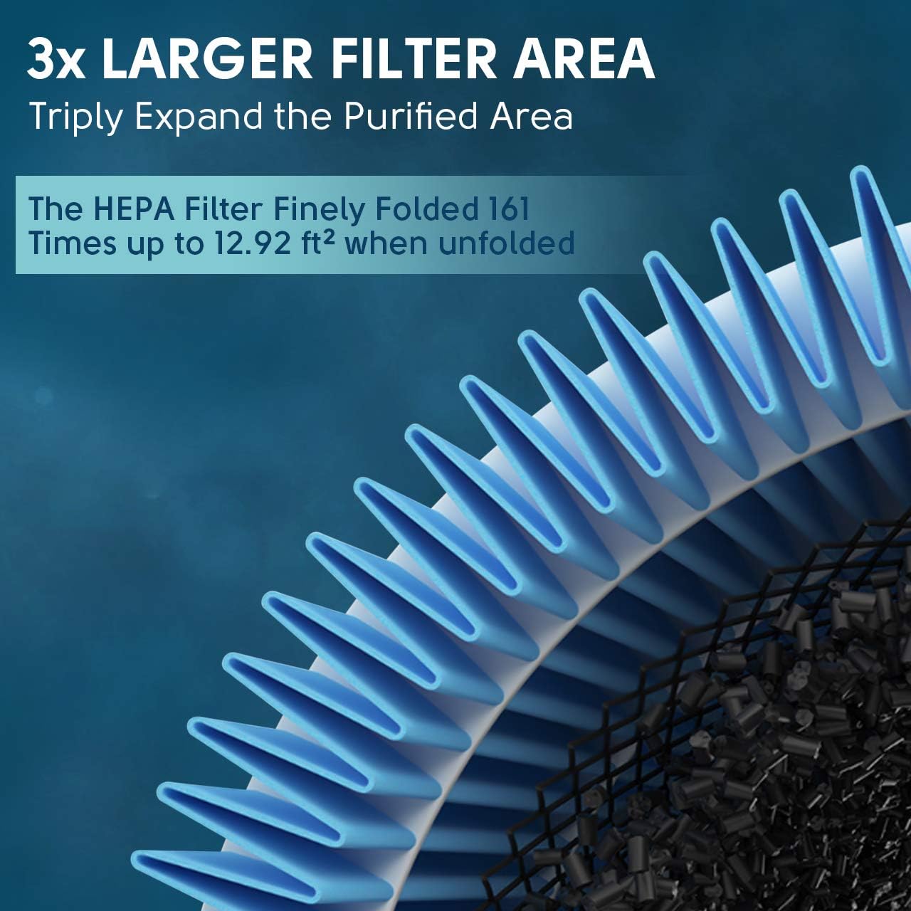 Bulex air purifier filter replacement Outlet