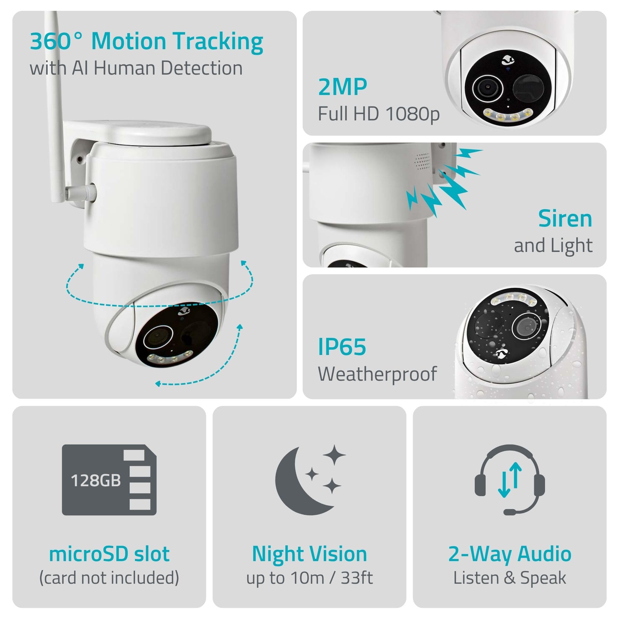 SmartLife Indoor Camera 3MP Full HD 1296p - Cloud Storage (optional) / – Nedis Shop SmartLife Indoor Camera 3MP Full HD 1296p - Cloud Storage (optional) / – Nedis Shop