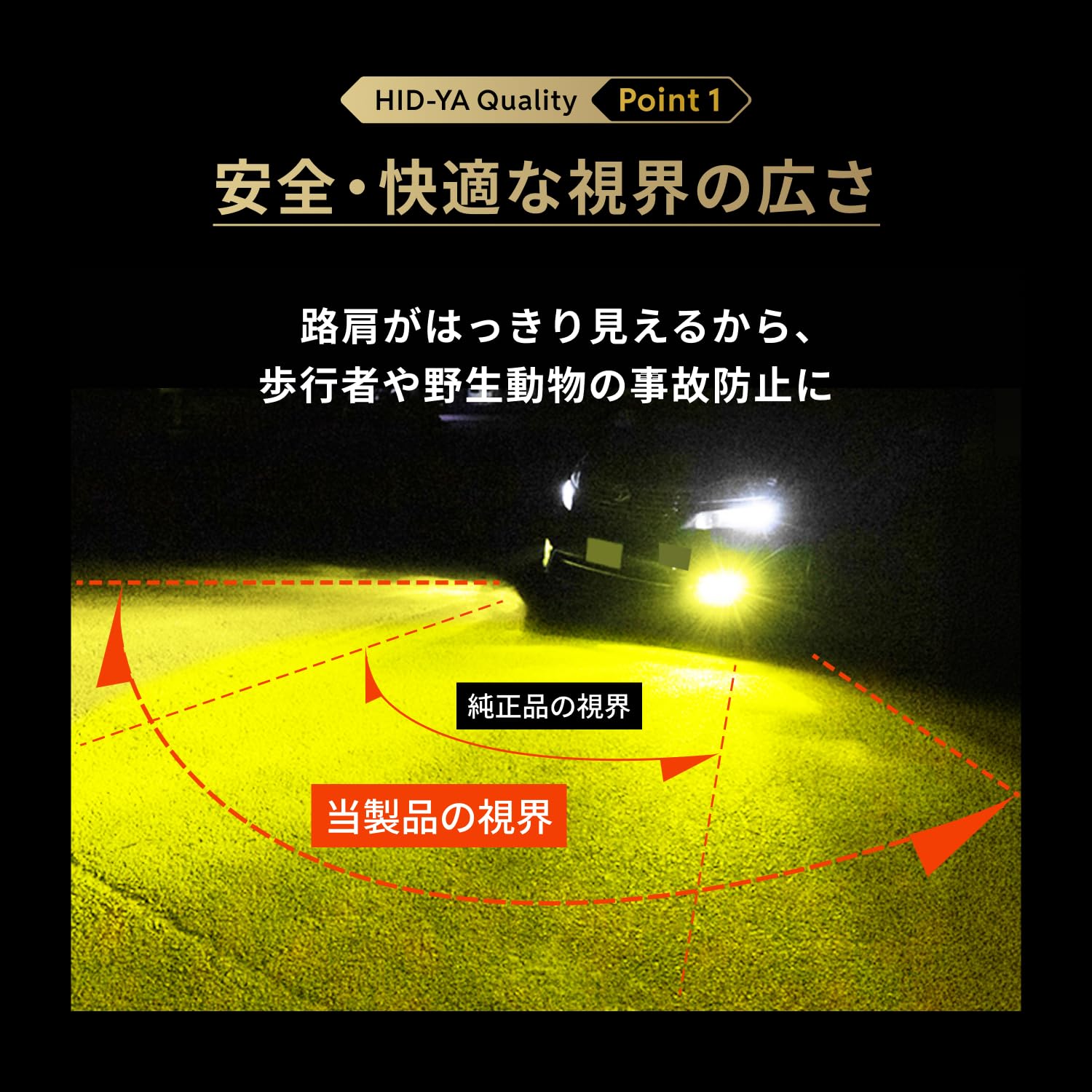 Amazon.co.jp: HID屋 HB4 LED フォグランプ 2色切り替え ホワイト 白
