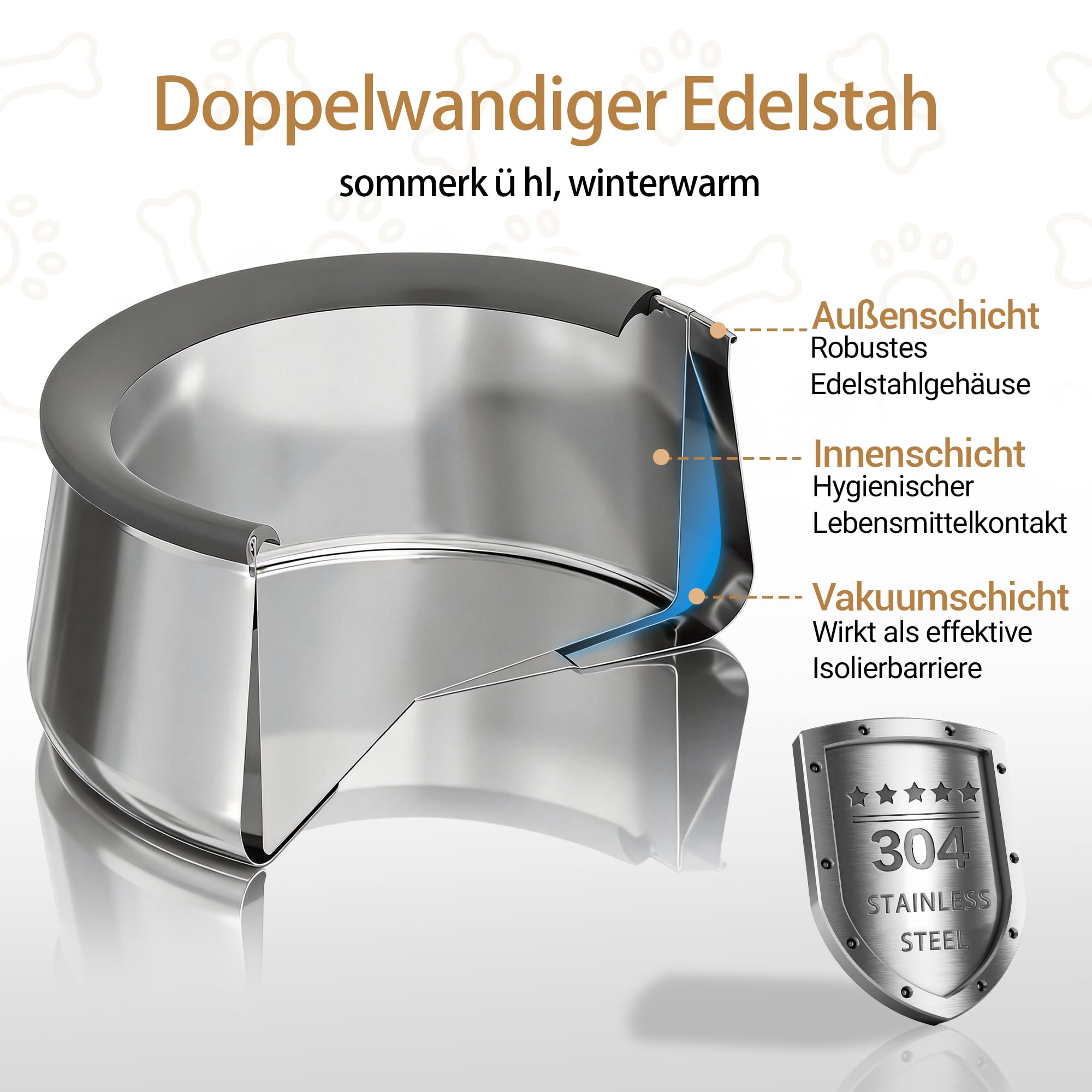 3L Wassernapf Hund ohne Sabbern, Doppelwandige Edelstahl Trinknapf Hunde, Anti Schlabber Hundenapf mit Rutschfester Boden, Auslaufsicher, Spülmaschinenfest (3L)
