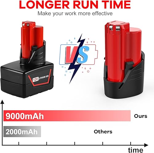 Miniatura 2 de energup Milwaukee m12 Batería de repuesto de 12V 9.0Ah 48-11-2460 48-11-2440 48-11-2411 48-11-2410 para baterías de litio 9.0Ah 48-11-2450 m12