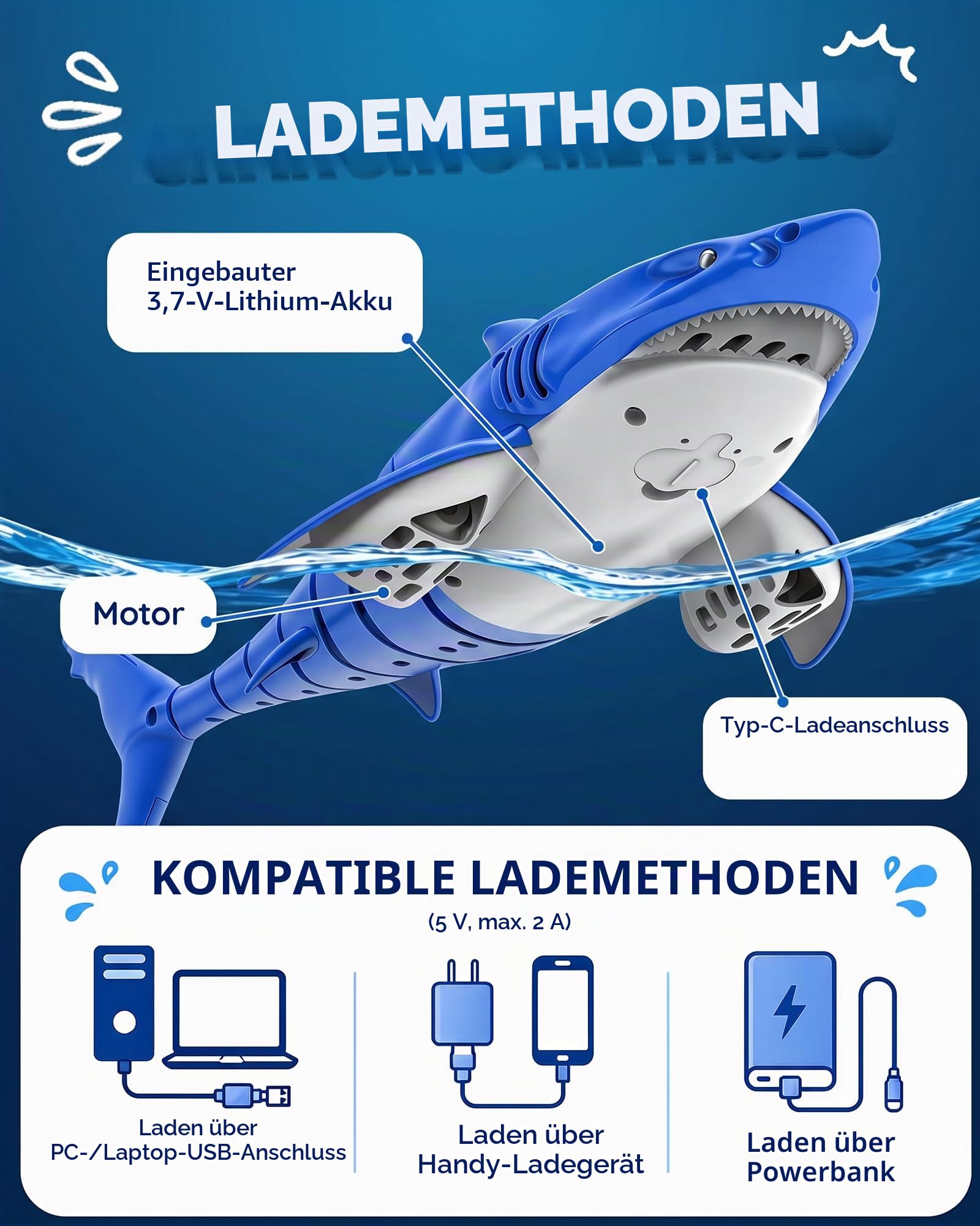 2.4G Ferngesteuertes Hai-Spielzeug mit LED-Augenleuchten, wiederaufladbares RC-Hai-Boot, IPX7 wasserdichtes auslaufsicheres Batteriefach, für Kinder 3-12 Jahre, ideal für Pool, Bad & Partys