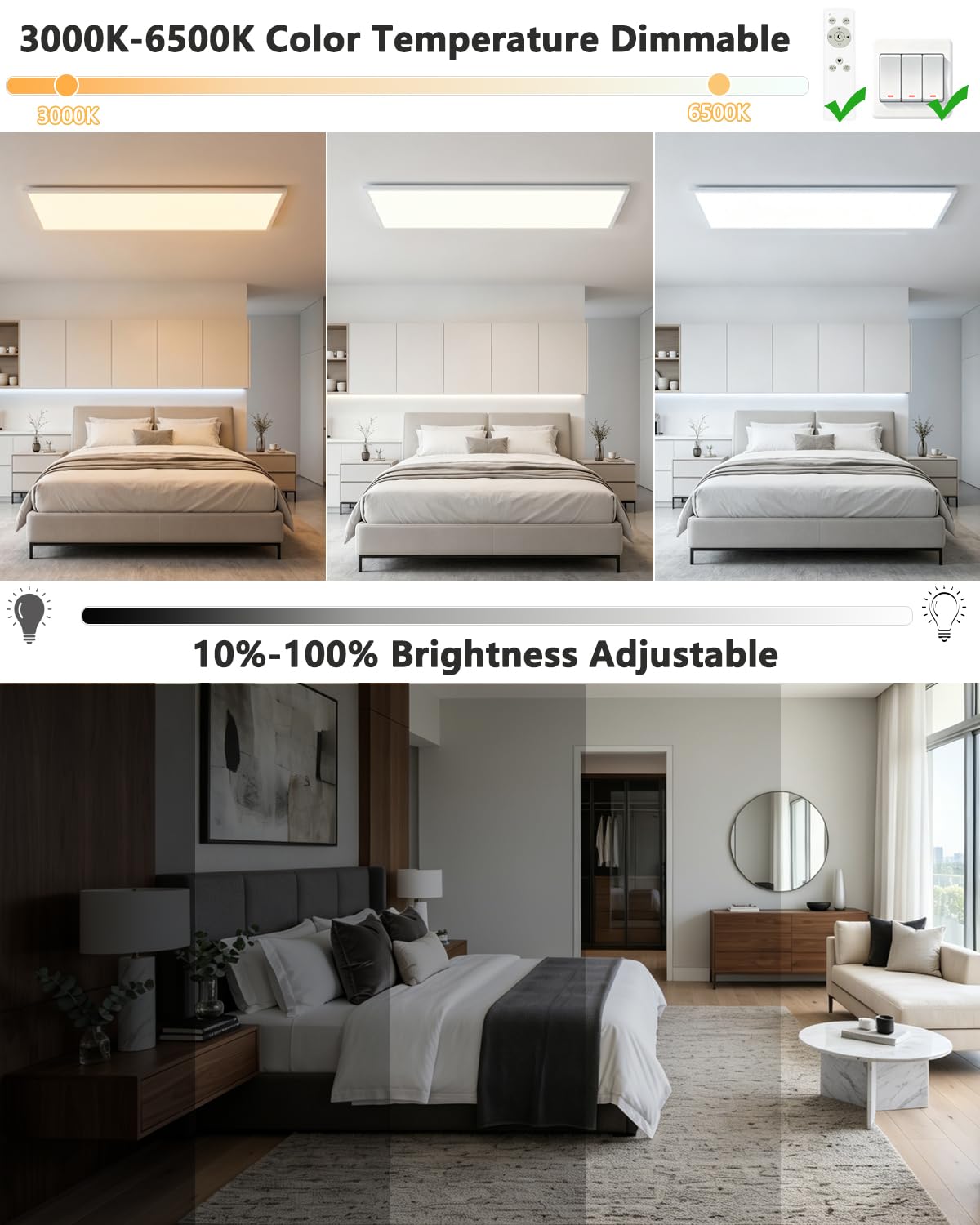 Bowfar LED Deckenleuchte Effizienzklasse A, 18W 4000LM Deckenlampe Lang Dimmbar 3000K-6500K, 80x25x2.5cm LED Panel Lampe mit Fernbedienung für Wohnzimmer Schlafzimmer Küche Badezimmer Büro Flur, Weiß