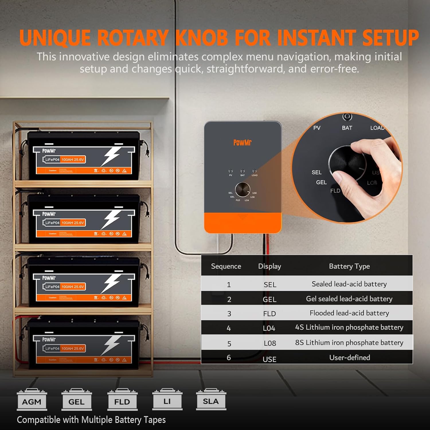 Close-up of the Temank PowMr MPPT Solar Charge Controller's rotary knob for battery type selection