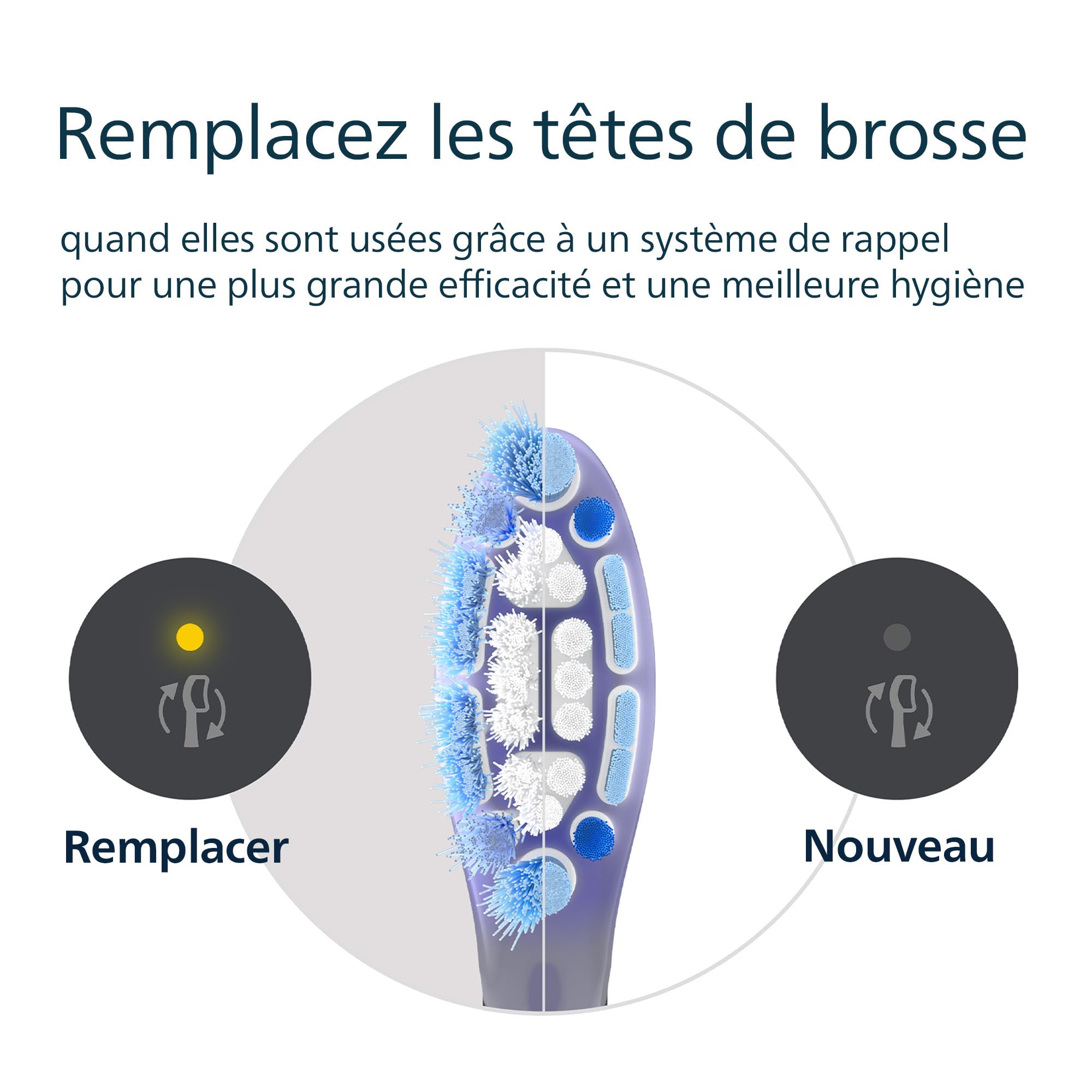 Philips Sonicare G3 Premium Gum Care - têtes de brosse à dents de rechange d'origine, noir, lot de 4, HX9054/88