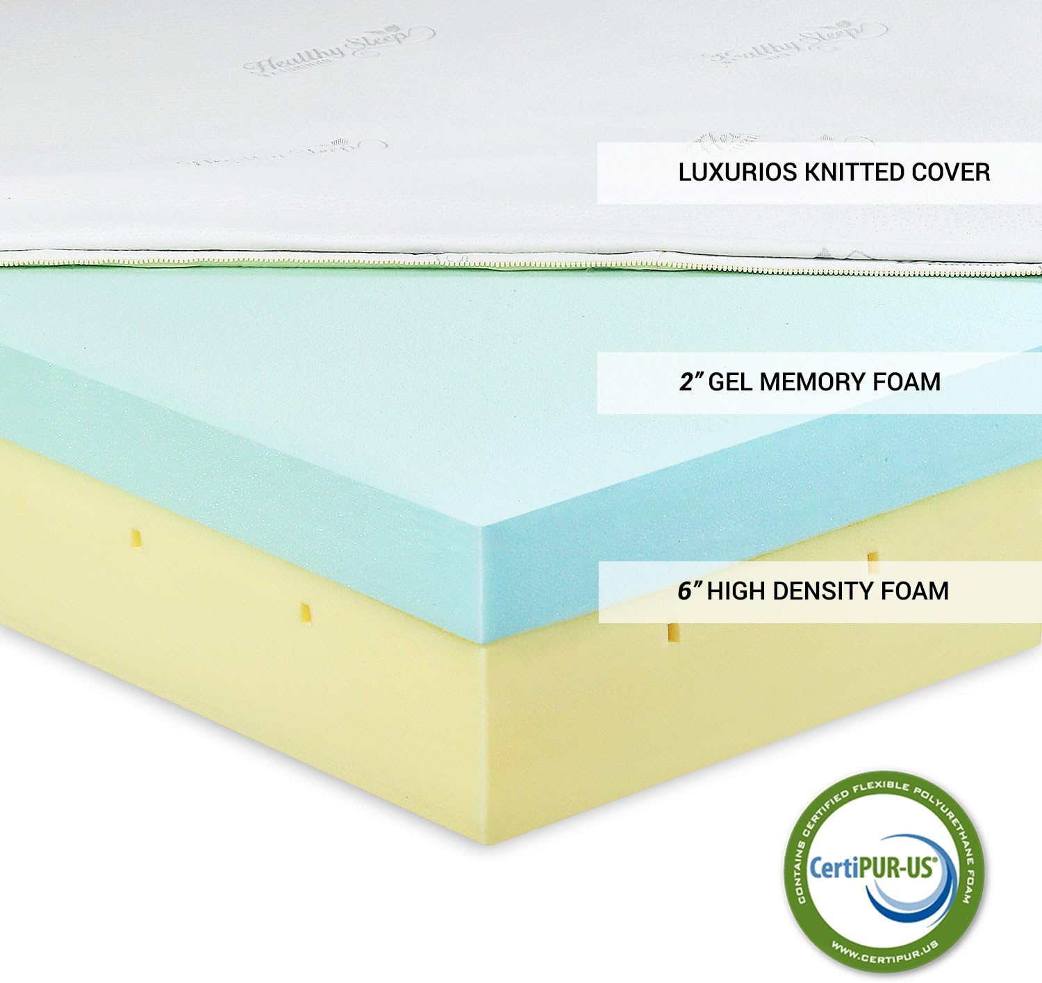 Furinno Angeland Mattress, 8-Inch, White