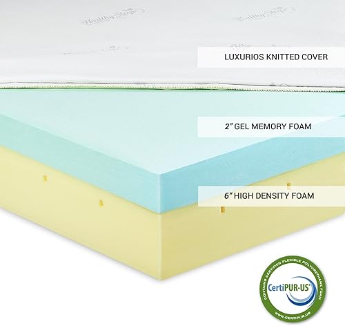 Miniatura 2 de Furinno Colchón Angeland, 8 pulgadas, blanco