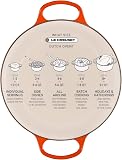 Le Creuset Signature Enamelled Cast Iron Round Casserole Dish With Lid, 26 cm, 5.3 Litre, Meringue, 21177267164430 - 9