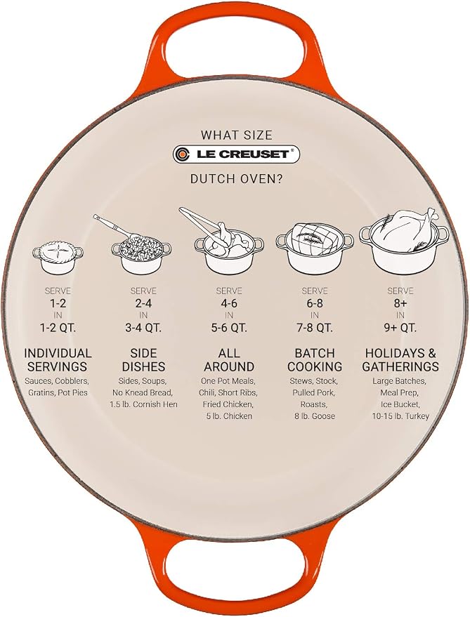 Le Creuset Enameled Cast Iron Signature Round Dutch Oven, 7.25 qt., Marseille