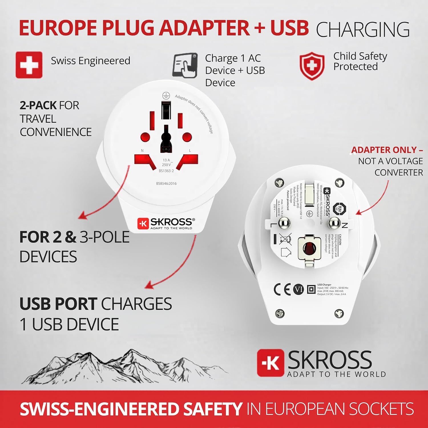 SKROSS World to Europe USB Travel Adapter 2-Pack - Swiss Plug Adapter for European Outlets, 16A / 4000W, 100-250V, USB Charging, Child Safe, White