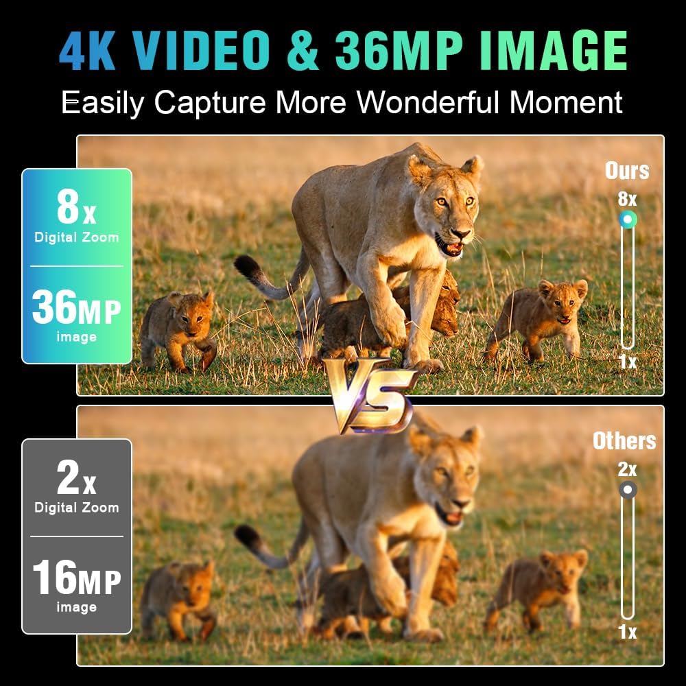 Night Vision Goggles, 4K UHD Video & 36MP Image Infrared Night Vision Binoculars with 4.5″ Screen, 4500mAh Rechargeable Battery, 32GB TF Card, 8X Digital Zoom, Backlit Silicone Button for Camping