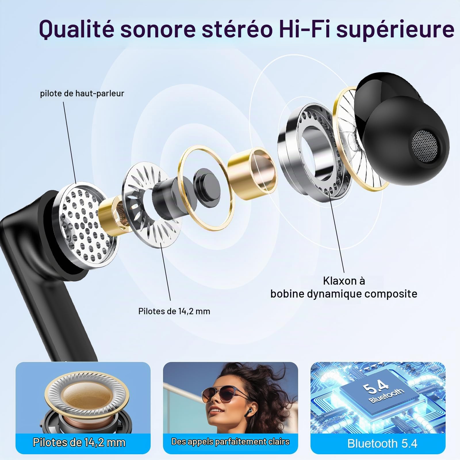 Ecouteurs Bluetooth sans Fil, 48H Écouteur Bluetooth 5.4 avec Écran Tactile Multifonction, IPX7 Étanche Stéréo Immersif Ecouteurs sans Fil avec Réduction du Bruit ANC/ENC/Mode Transparence/Mode 5 EQ