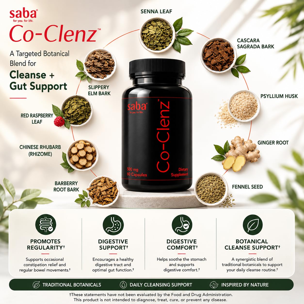 Saba Co-Clenz - 5 Day Cleanse for Men & Women-Supports Healthy Bowel Movements- Detox, Colon Health, Helps Constipation -30 Capsules, — Amazon image 3