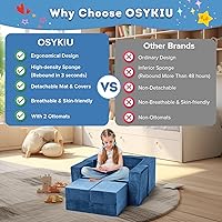 Vista 3 de Sofá para Niños, 7 Piezas Sofá Modular para Niños Pequeños, Sofá Silla para Niños Libremente Removible para Jugar, Creatividad, Dormir, Conjunto