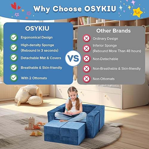 Miniatura 3 de Sofá para niños, 7 piezas, sofá modular para niños pequeños, sillón extraíble para jugar, creatividad, dormir, versátil juego de sofá plegable para