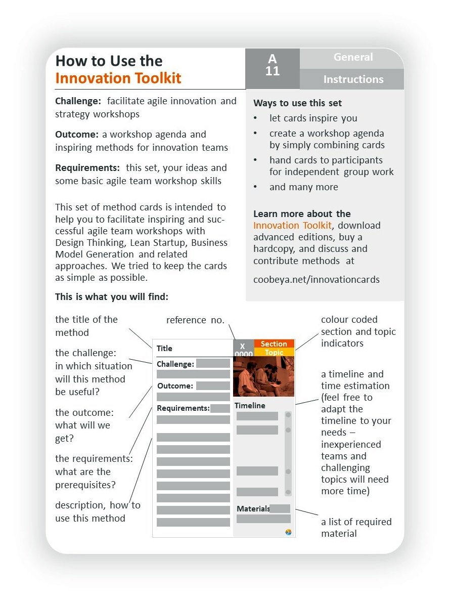 CoObeya Innovation Toolkit Basic Edition v 1.1: A toolkit for agile innovation and transformation - Ein Werkzeugkasten für agile Innovation und Transformation (CoObeya Toolkits)