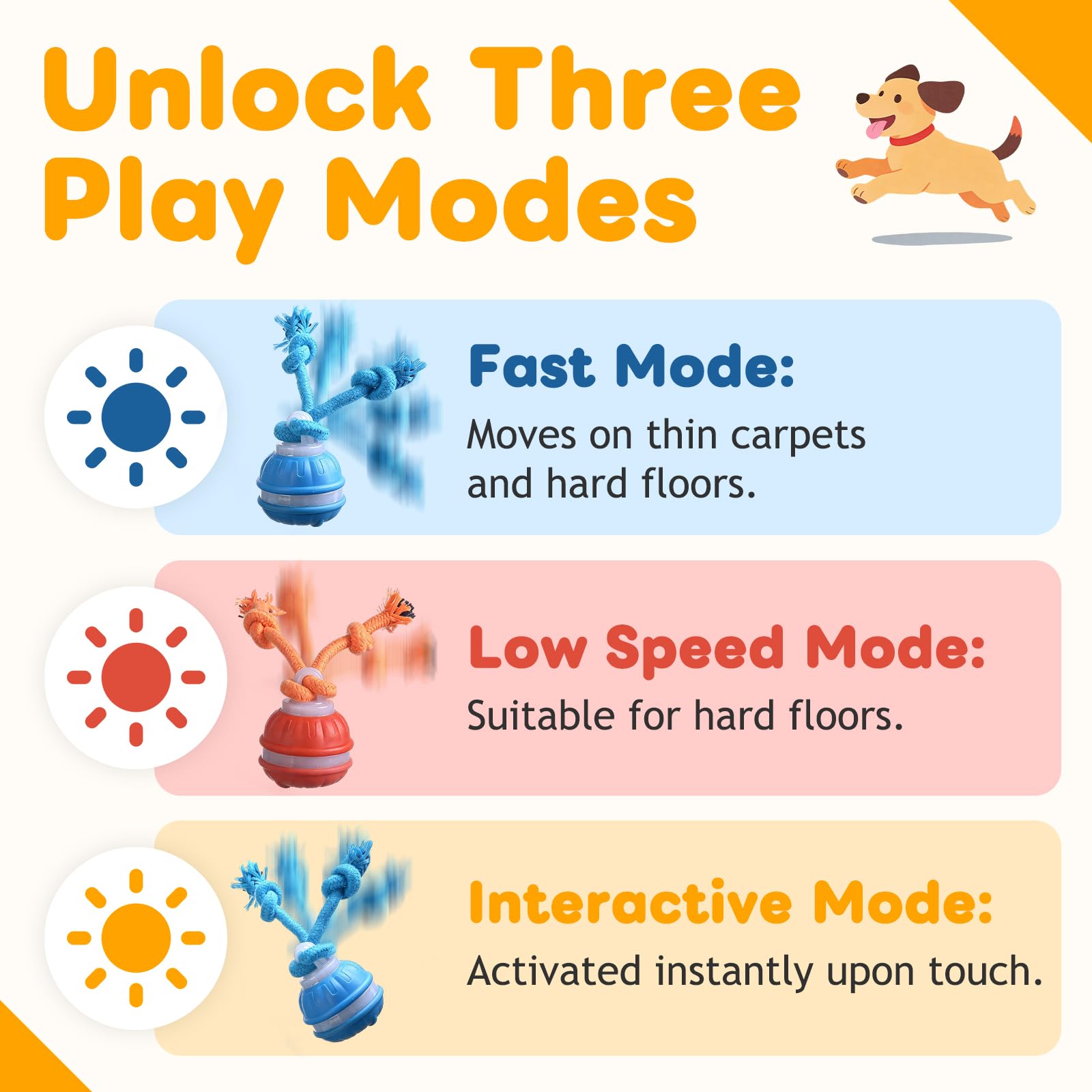 Lot de 2 jouets interactifs pour chien, balle roulante interactive à 360°, rechargeable par USB, mouvement intelligent pour animaux de compagnie ennuyés, chats et chiens, balles