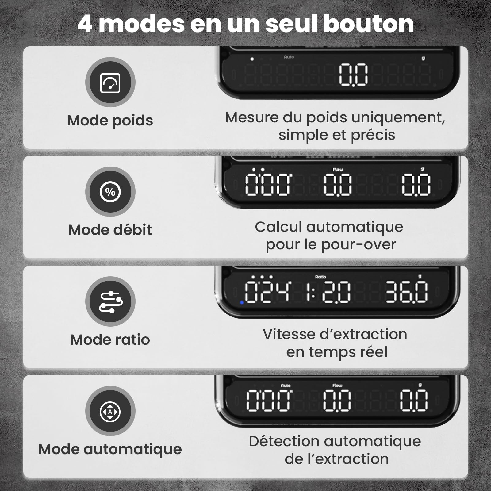 BOOKOO Balance à Café avec Minuterie, Balance Expresso 0,1 g, 2000 g, 4 Modes, Bluetooth avec Application, Suivi du Débit, IP67, Batterie 2000 mAh jusqu’à 72 h, USB-C, pour Expresso & Pour Over, Noire
