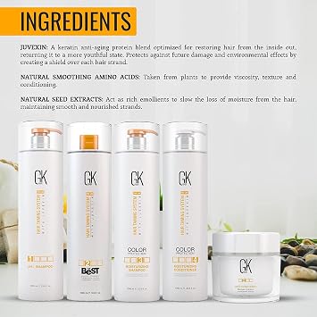 GK HAIR Global Keratin The Best Professional Hair Kit (1000 ml/33.8 Fl Oz) for Straightening Straightening Keratin Treatment - For Silky Straight Natural Hair - New Formula