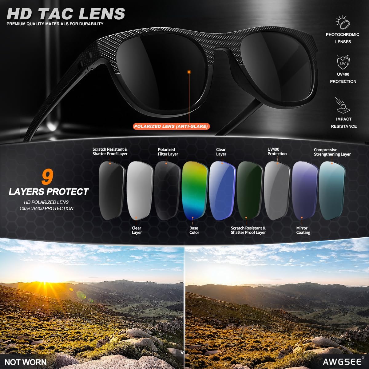 3 Pack Polarized Sunglasses for Men Women, Lightweight UV Protection Sports Sun Glasses for Driving Fishing Golf - Image 7