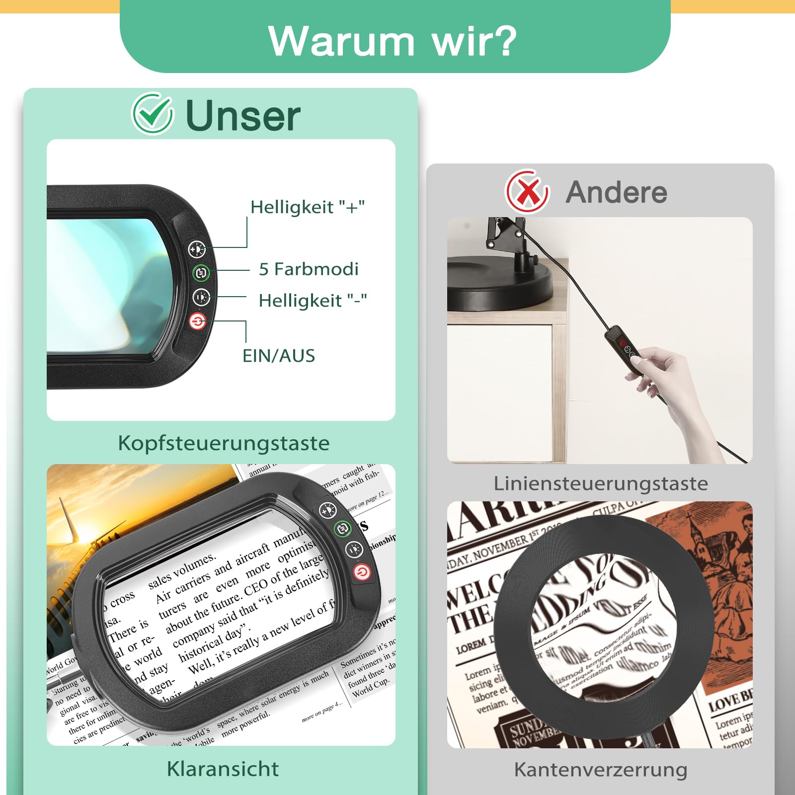 Drdefi 12X Lupe mit Licht und Klemme, Echtes Glas Ständer-Beleuchtung Lupe, 5 Farbmodi und stufenloser Dimmbarkeit LED Schreibtischlampe Freihändige für Handwerk Hobbys Lesen Malen Nähen und Naharbeit