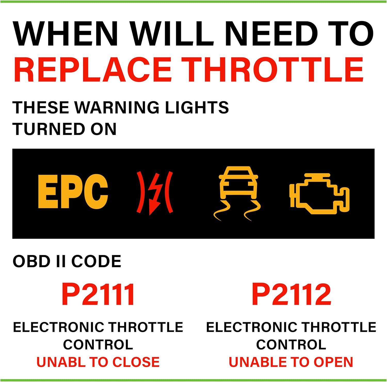 Electronic Throttle Body Assembly Fit for Ford Transit-150 250 350 HD F-150 Expedition Lincoln Navigator 3.5 V6 2015-17, Replace Part # BL3Z9E926B BL3Z9E926A S20062 BL3Z9E926BFC 676022 977-593