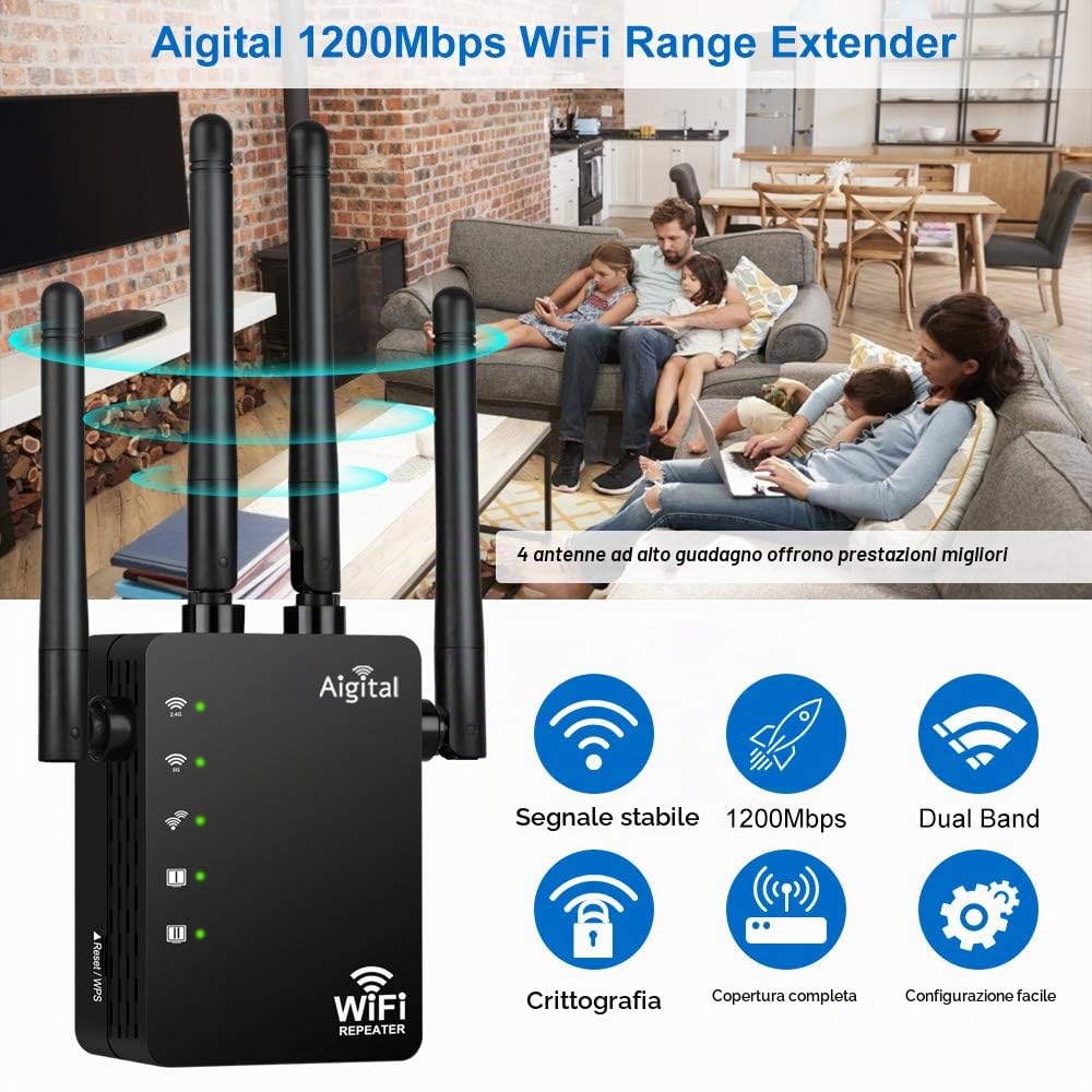 Aigital 1200Mbps Ripetitore WiFi Potente, Amplificatore WiFi Extender 5GHz Dual Band con 2 Porta LAN, Compatibile con Modem Fibra e ADSL
