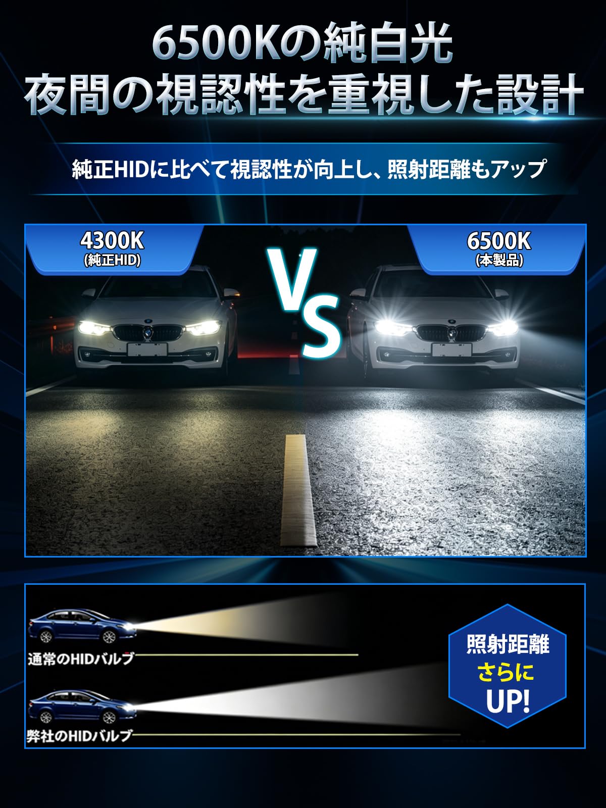Amazon | Briteye 車用ヘッドライト D4R HID バルブ 6500K ホワイト