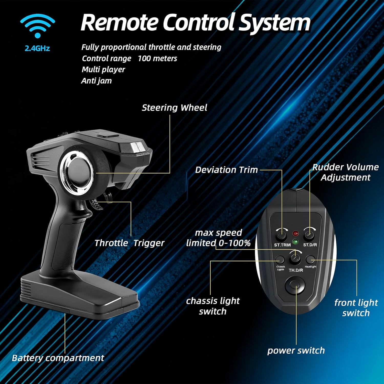 RC Car, 1:16 Brushless Remote Control Car, 55KM/H High Speed RC Truck, 4WD All Terrain Remote Control Monster Truck, Waterproof Crawler, 2.4GHz, 2 Batteries, Spare Tire