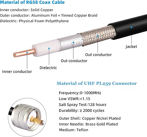 Miniatura 5 de Antena de radio móvil VHF UHF de doble banda 136-174MHz 400-520MHz con cable RG58 de 10 pies para radioaficionado, GMRS, Yaesu, radio bidireccional