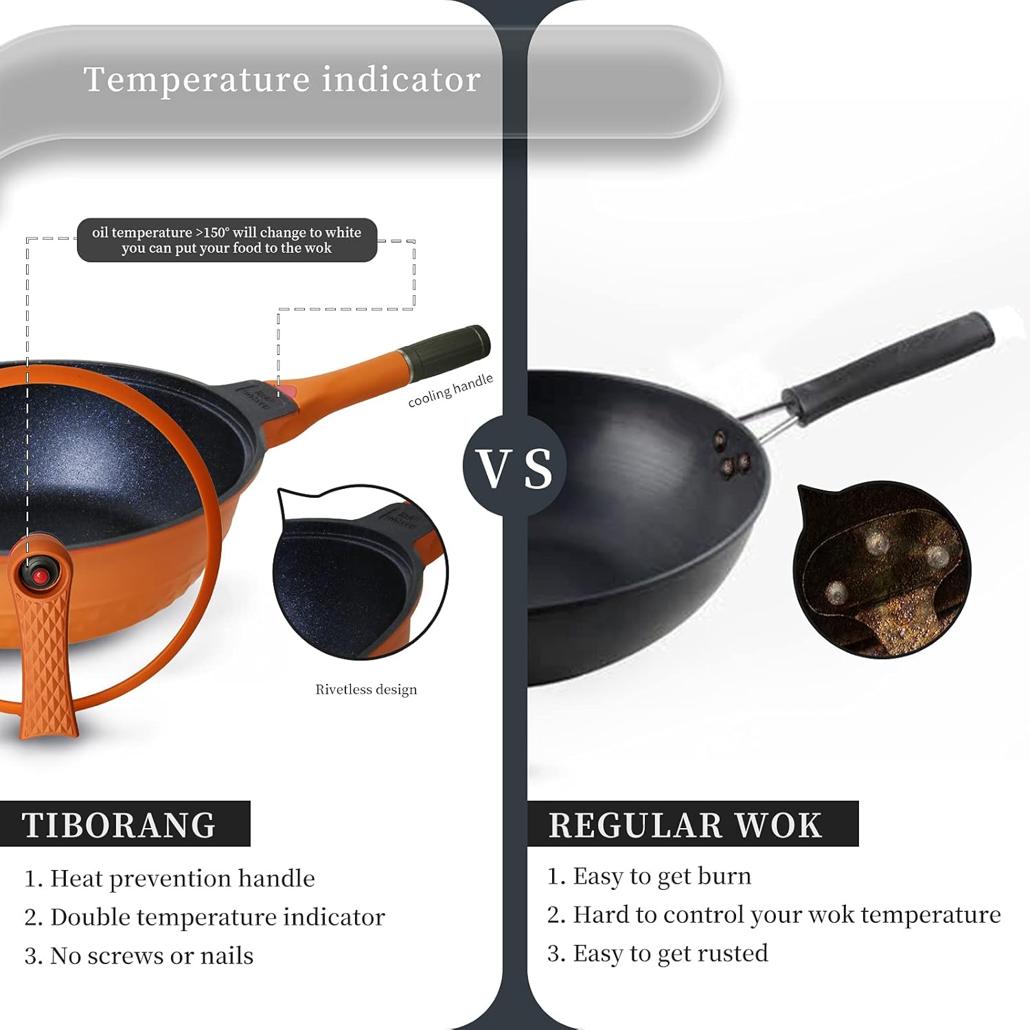TIBORANG Nonstick 8 in 1 Multipurpose Woks and Stir Fry Pans,12.6 Inch 7-layer Coating Heat Indicator Cookware Chinese Wok with Transparent Glass Lid, Silicone Spatula,Steamed Grid,6L(Orange): Home & Kitchen