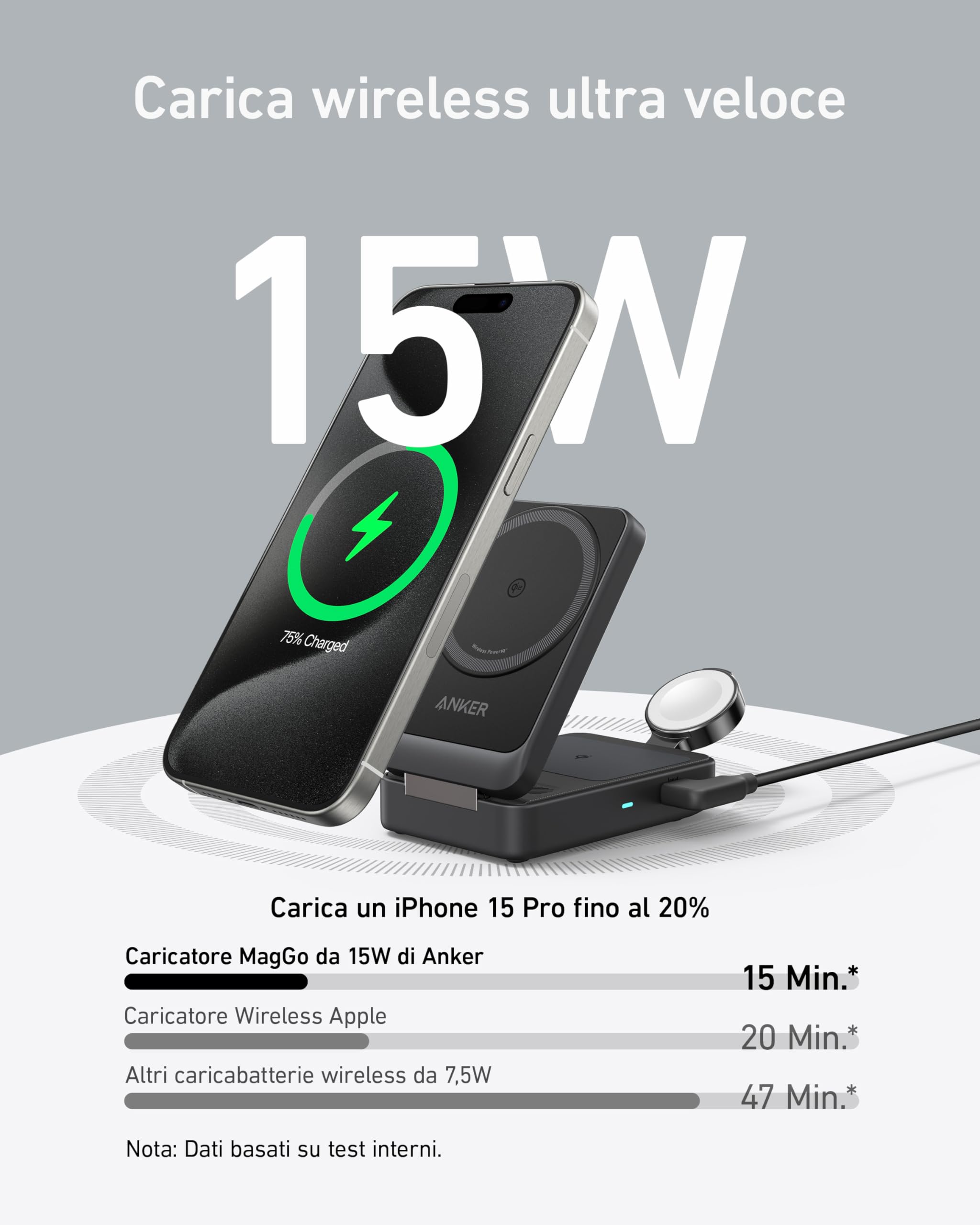 Anker MagGo Caricatore Wireless iPhone 15W, Base di Ricarica 3 in 1 con MagSafe, Certificato Qi2 Ultra-Rapido, per iPhone 17/16/15/14, AirPods Pro, Apple Watch 9/8/SE (Caricatore USB-C da 40W Incluso)