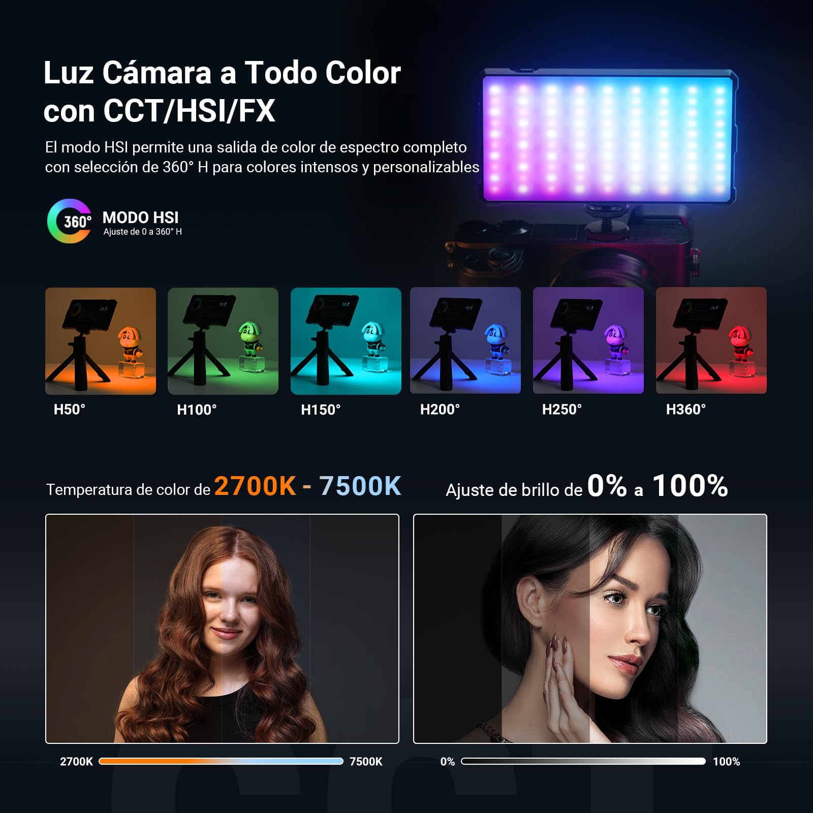 NEEWER Basics Full RGB Luz Foco Video Cámara con Trípode Escritorio, 9W CRI97 2700K-7500K 17 Escenas Portátil Small Panel LED Metal Iluminación para Transmisión DSLR Fotografía Grabación Video, SL90C | 8W, CRI97, 2700K-7500K, 17 Escenas, 4000mAh, Panel Pe