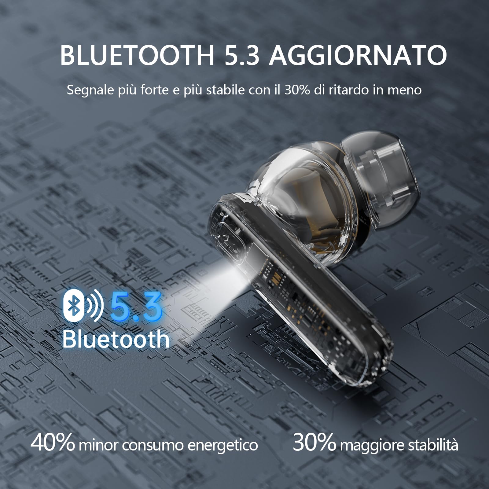 Cuffie Bluetooth 5.3, Auricolari Bluetooth Stereo HiFi, 2025 Cuffie Wireless In Ear con 4 ENC HD, Cuffiette Sport Touch Control, Cuffie Senza Fili con 40H Display LED, Earbuds per Android/iOS Bianco - Vista 2