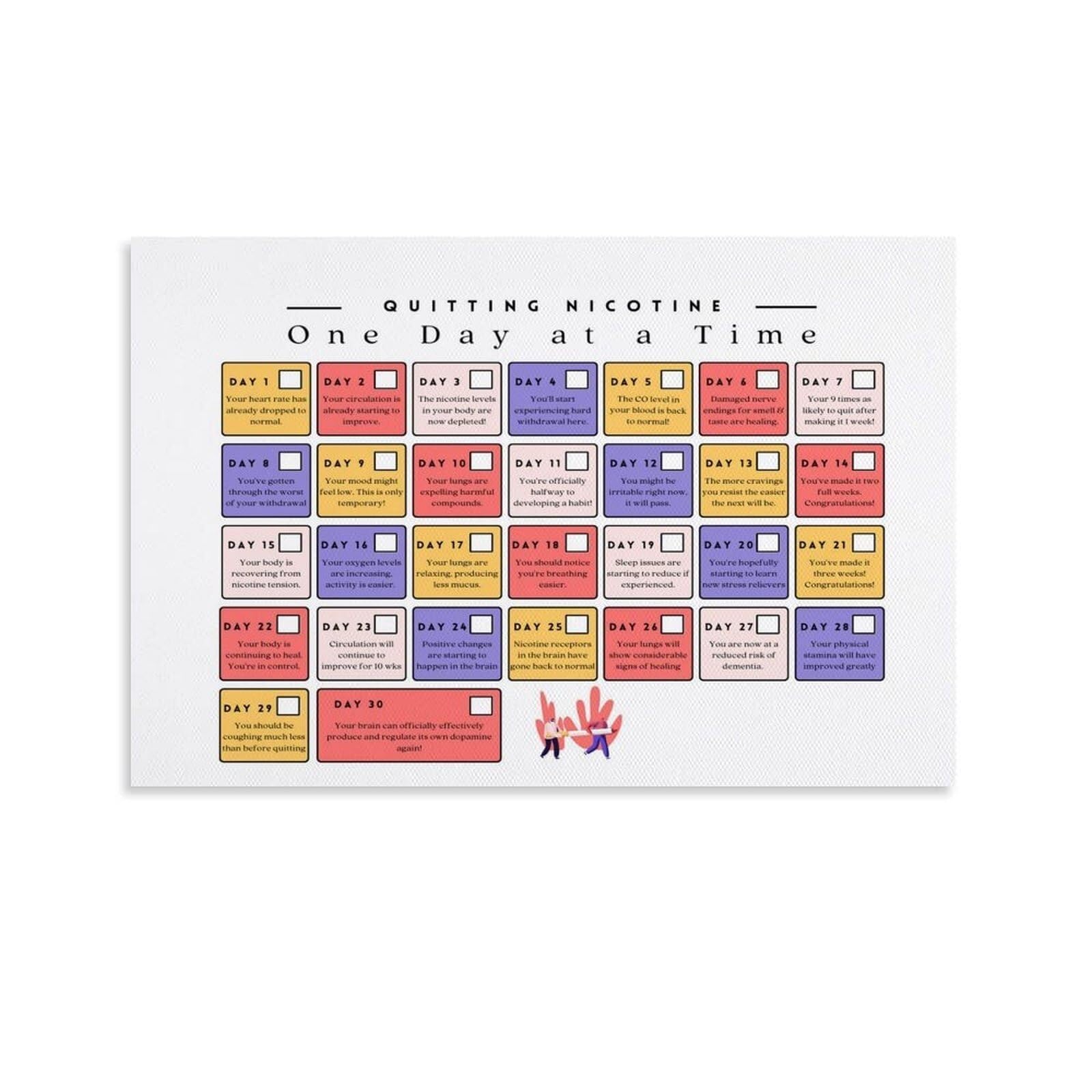 ZNRNVYIEN Smoke-Free Life Planner Calendar - Quit Nicotine Addiction Workbook, Inspirational Canvas Poster for Bedroom Wall Decor and Recovery Support Framed,08x12inch(20x30cm)