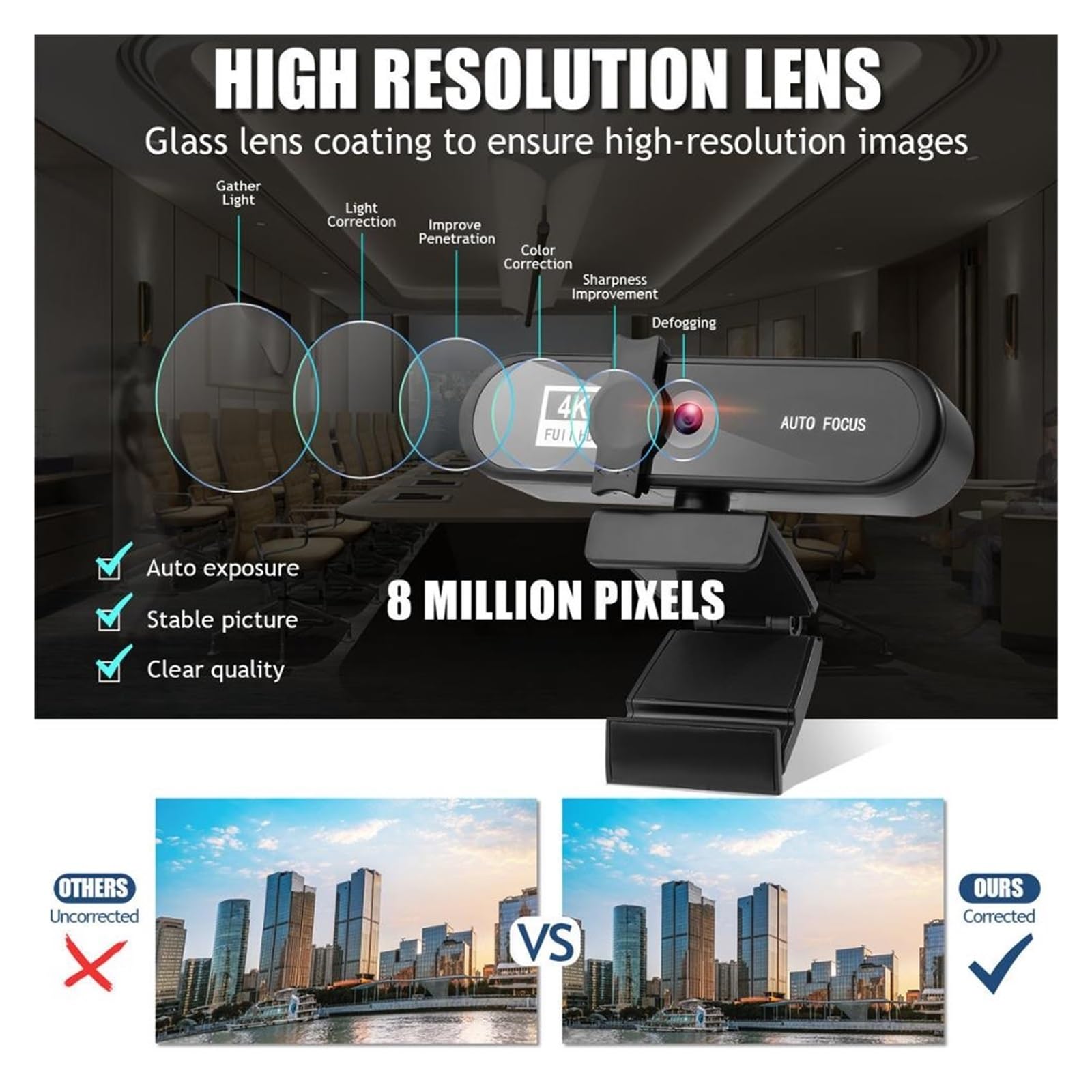 Webcam 4K 2K 1080P Full HD Web Camera con microfono USB Web Cam for PC Computer Video Mini fotocamera 4K(1080P)