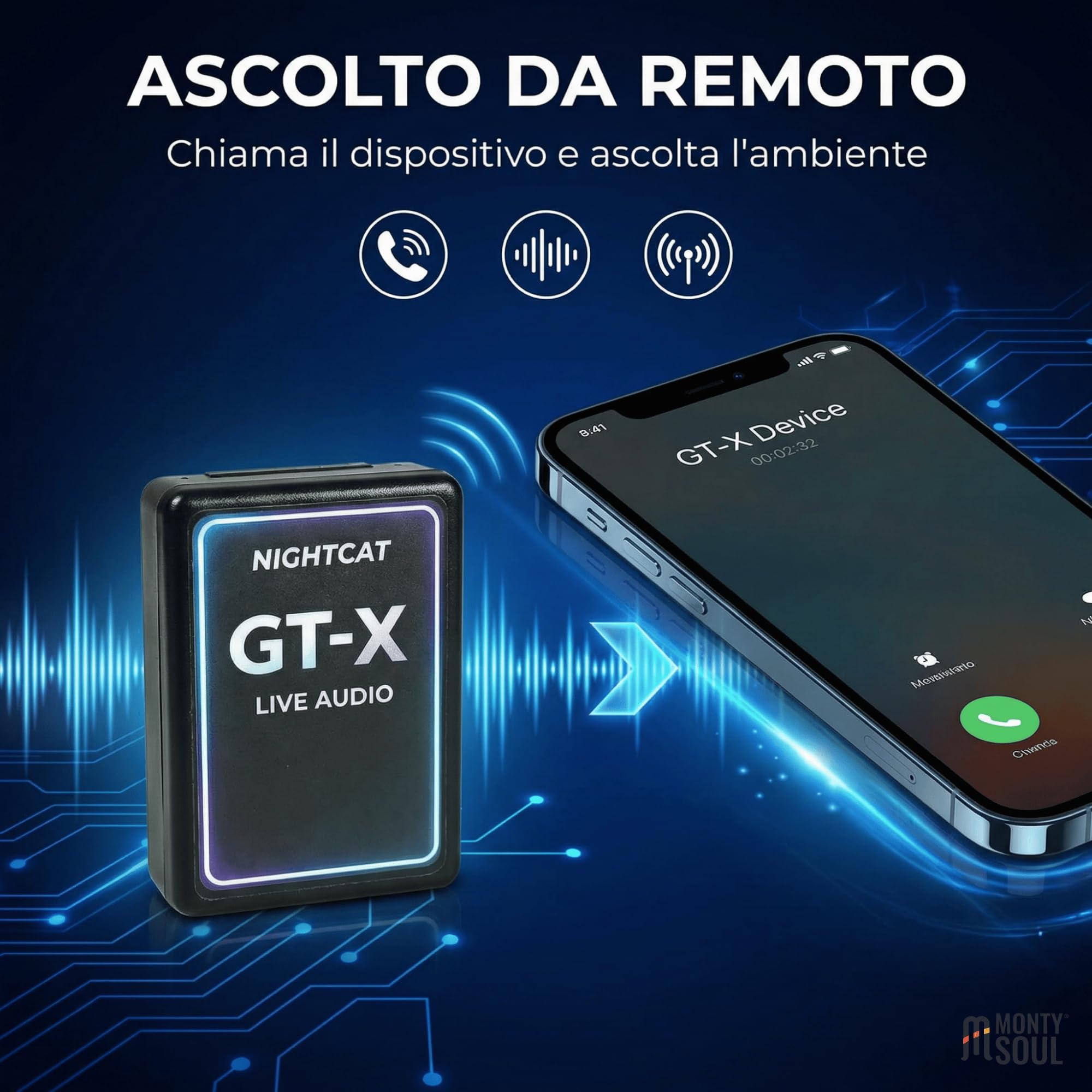 Microspia Antifurto e Ascolto LIVE integrato – GTX Dispositivo GSM con SIM (non inclusa) – Controllo Audio da Remoto – Attivazione tramite Chiamata – Compatto e Facile da Usare