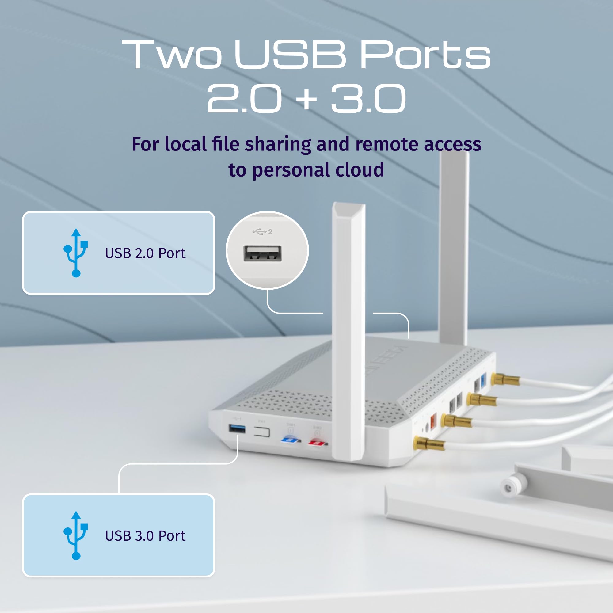 Keenetic Hero 5G (KN-4110) Modem Router 5G Wi-Fi 6 Mesh AX3000 con 2 slot SIM, 1 porta 2,5G e smart switch 4 porte a 1Gb, porte USB 3.0 e 2.0 multifunzione